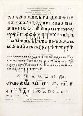 Кеппен П.И. Собрание словенских памятников, находящихся вне России. Кн. 1 [и ед.]. СПб.: Тип. Имп. Воспитательного дома, 1827.